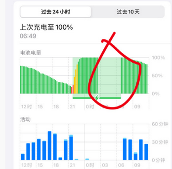 深州苹果授权维修店分享iPhone夜间自动关机 